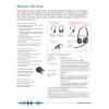 Plantronics C310 Over-the-Head Monaural Style, WB, NC, DSP, SoundGuard, UC