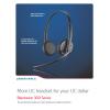 Plantronics C310 Over-the-Head Monaural Style, WB, NC, DSP, SoundGuard, UC