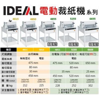 Ideal 電動切紙器/裁紙機(規格比較表)