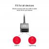 Unitek M1104A Mobile to HDMI Display Cable