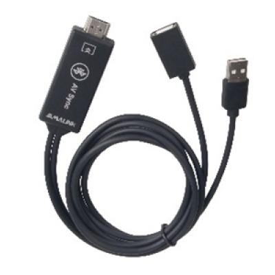 Amalink 75003 1080P USB to HDMI for IP,AN,TypeC with BT