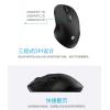 Hp FM710A  2.4G Wireless+ Bluetooth Optical Mouse