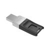 Netac US1 NT03US1F USB3.0/TYPE C 指紋/密碼加密手指