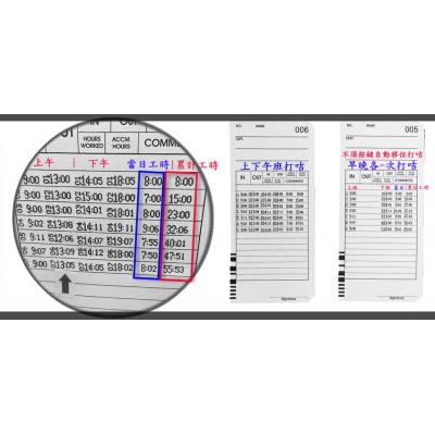 Timemaster TM-950 咭鐘機(計工時專用)咭紙(100張)