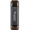 Transcend ESD310C 外置 SSD 手指-USB-C +USB-A(1TB)