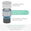 TruSens AFHZ3000-AGY02 一體式 Allergy & Flu Filter