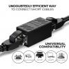 RJ45 Lan Cable F to F Adapter Extender CAT6/CAT5