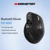 Monster AIRMARS M2 MAX (雙模式2.4G + BT)Wireless Mouse(400...