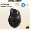 Monster AIRMARS M2 MAX (雙模式2.4G + BT)Wireless Mouse(4000dpi)