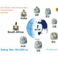 世界各國迷你有燈旅行轉換插頭 The Worldwide Mini Travel Adapter *Export Only*
