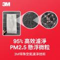 3M 9808-RTC+3582 靜電空氣濾網 過敏原專用型+冷氣機泡沫清潔劑 <特惠裝>