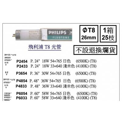 飛利浦 Philips T8光管 節能燈管(散支裝)