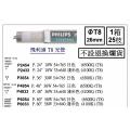 飛利浦 Philips T8光管 節能燈管(散支裝)